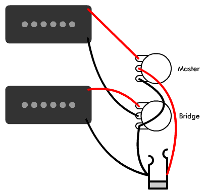 Humbucker Wiring Diagram No Tone from offsetguitars.com